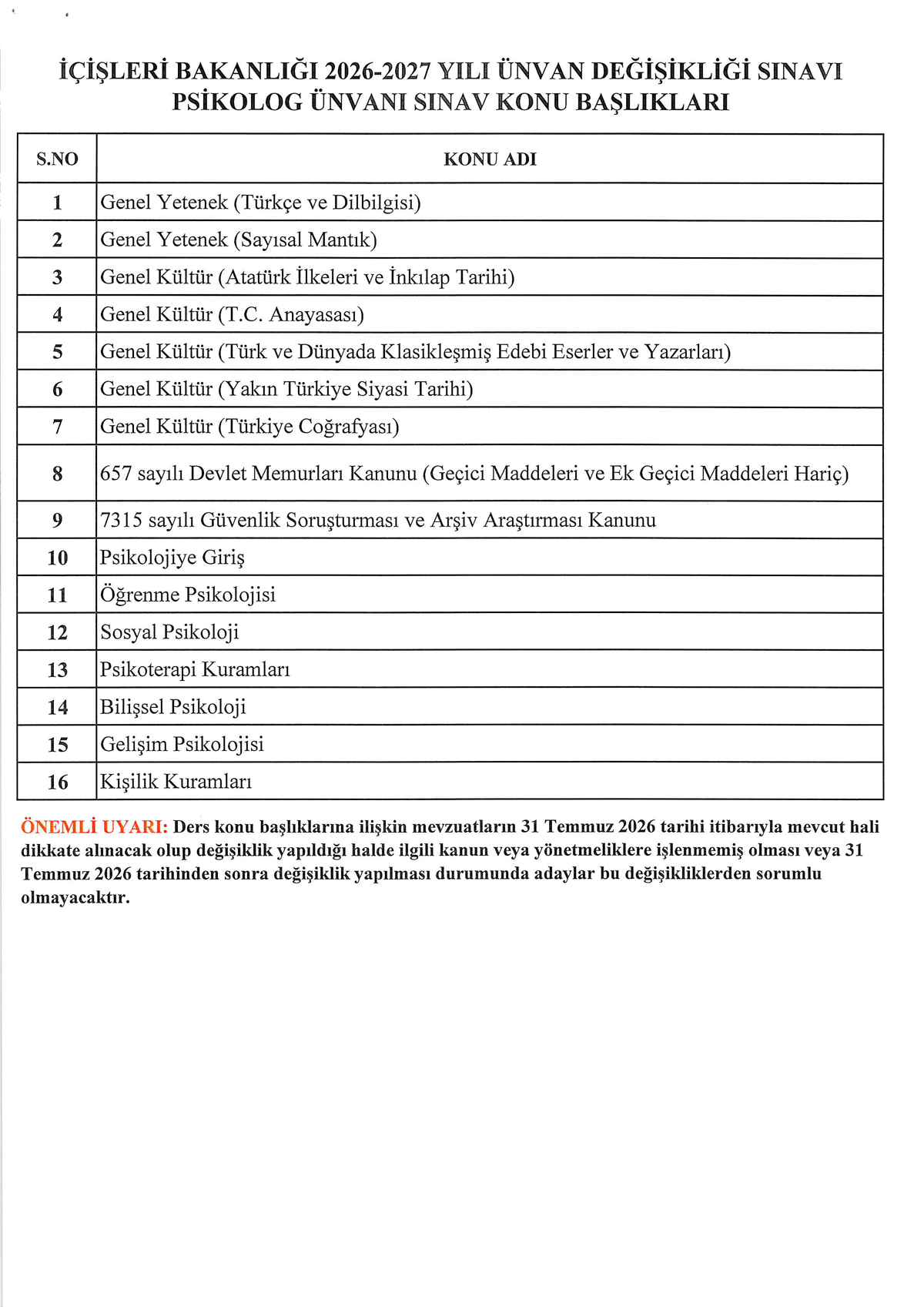 Unvan-Değişikliği_Page_061.png