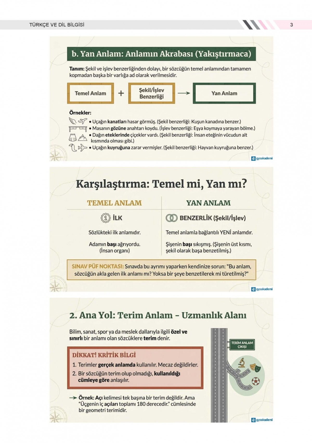 2026 MEB Yapay Zeka Destekli GYS Şube Müdürü gysakademi Ders Notları