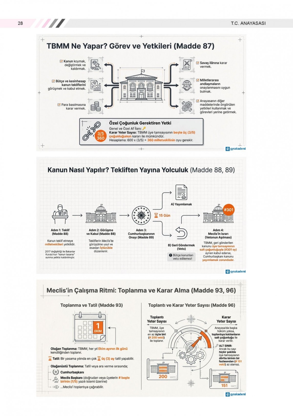 2026 Yapay Zeka Destekli MEB-AGS Mevzuat Ders Notları