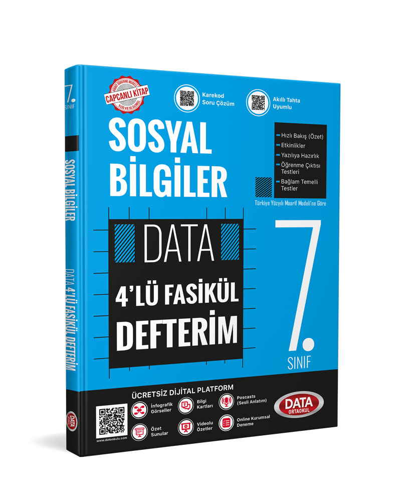 7. Sınıf Sosyal Bilgiler 4'lü Fasikül Defterim