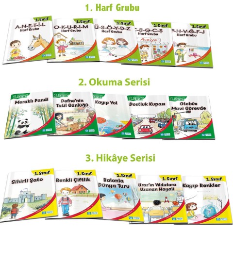 1. Sınıf Meraklı Pandi 3'lü Hikâye Seti