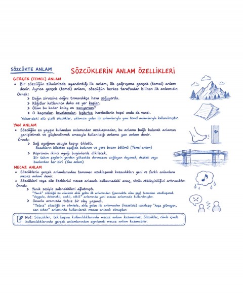 2026 KPSS Poster Kitap Türkçe