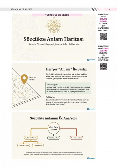 2026 MEB Yapay Zeka Destekli GYS Şube Müdürü gysakademi Ders Notları