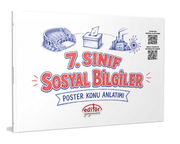7. Sınıf Sosyal Bilgiler Poster Konu Anlatımlı