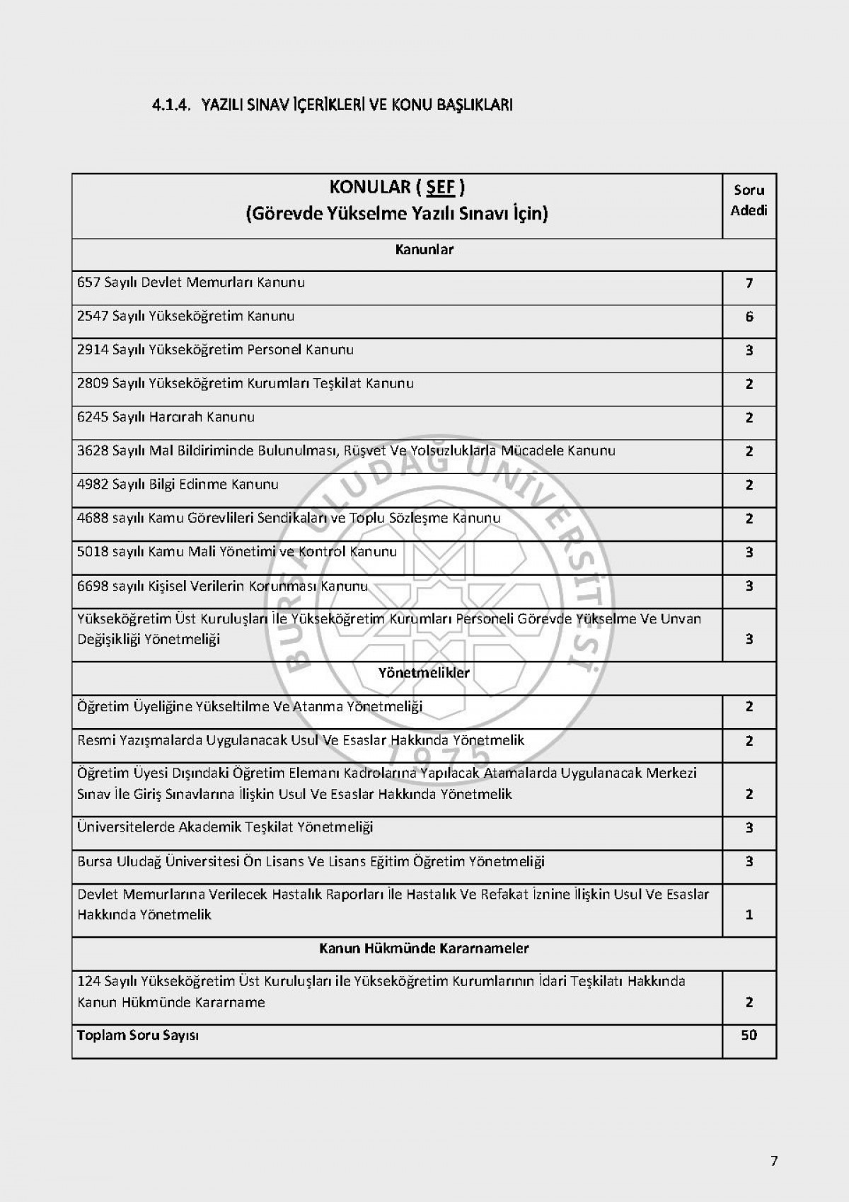 YÖK Üst Kuruluşları ile YÖK Personeli GYS Konu Anlatımlı Bursa Uludağ Üniversitesi